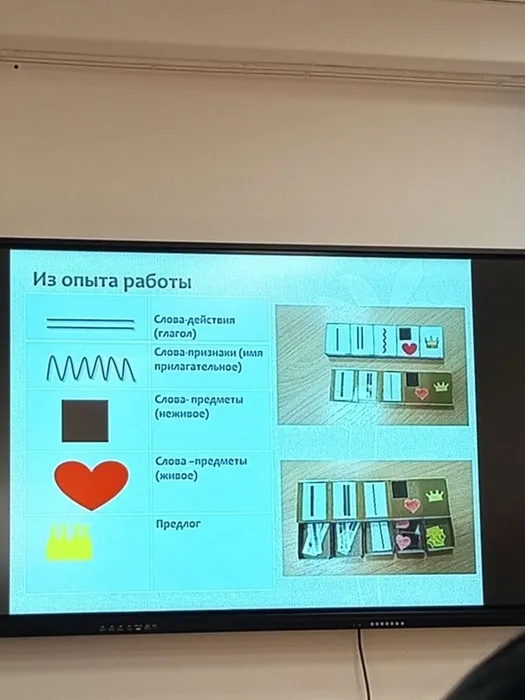 Вариант изготовления наглядного материала для логопедических занятий в домашних условиях